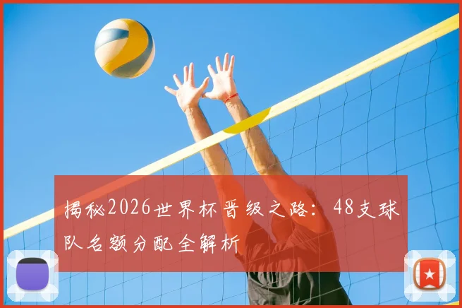 揭秘2026世界杯晋级之路:48支球队名额分配全解析